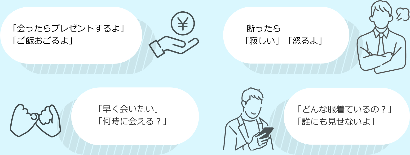 「会ったらプレゼントするよ」「ご飯おごるよ」、「早く会いたい」「何時に会える?」、断ったら「寂しい」「怒るよ」、「どんな服着ているの?」「誰にも見せないよ」